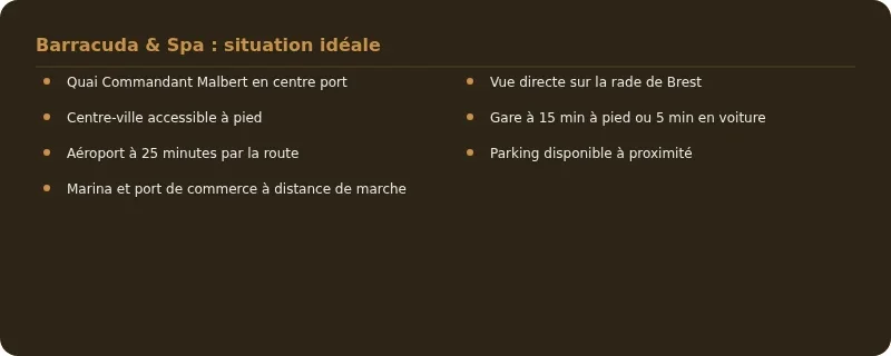 Infographie barracuda brest