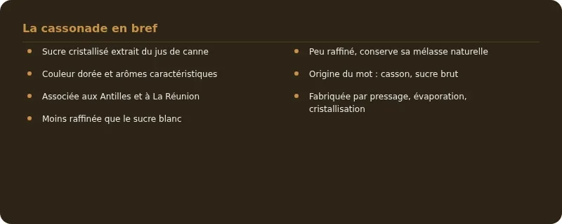 Infographie cassonade