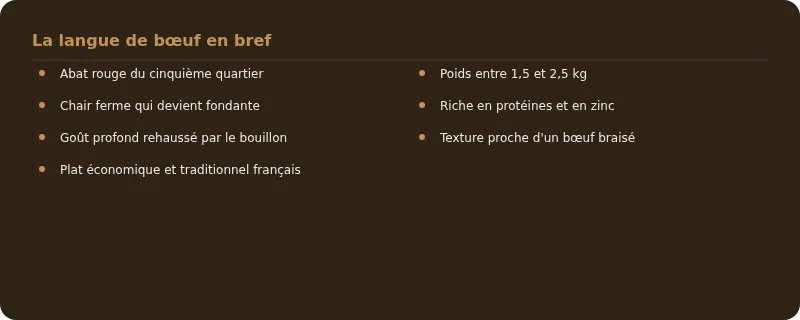 Infographie langue de boeuf