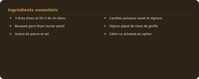 Infographie langue de boeuf