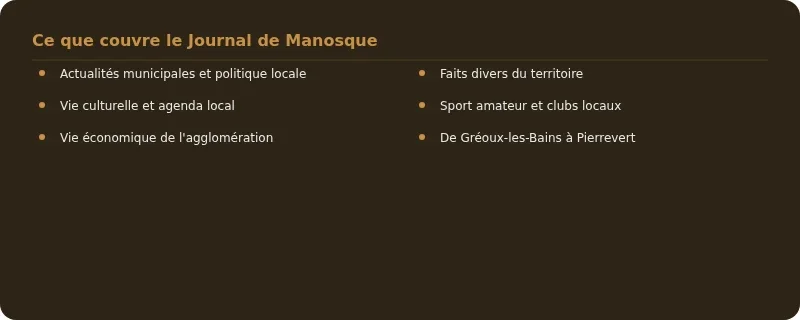 Infographie le journal de manosque