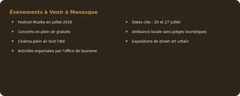 Infographie le journal de manosque