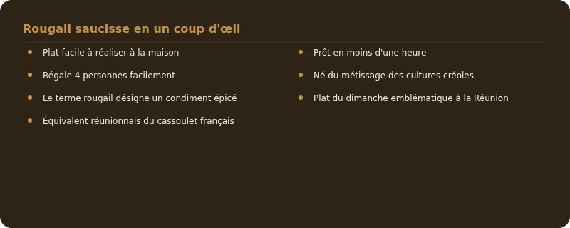 Infographie rougail saucisse