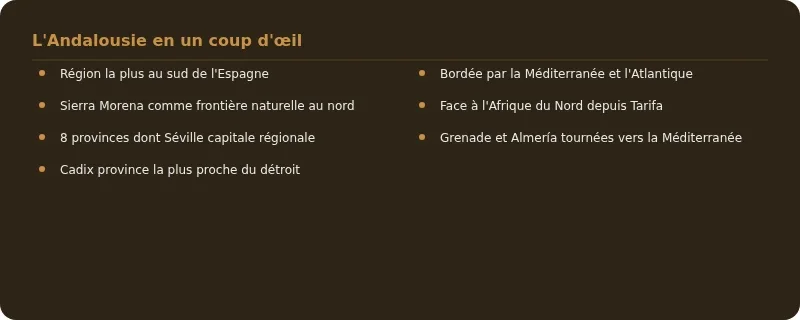 Infographie carte andalousie