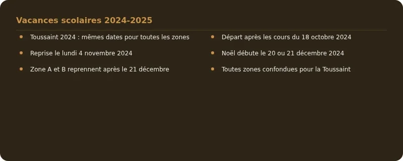 Infographie vacances scolaires 2024