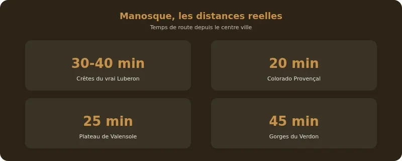 Infographie randonnée pédestre